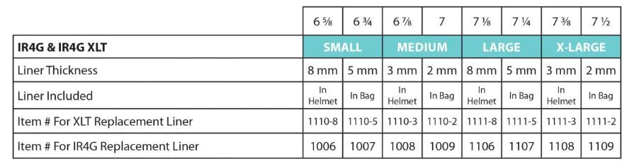 LAST ONE - IRH XLT Riding Helmet